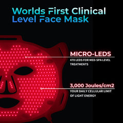 VISO Anti-Aging Red Light Mask by LUMARA - Best Cold Plunge Tubs - LUMARA